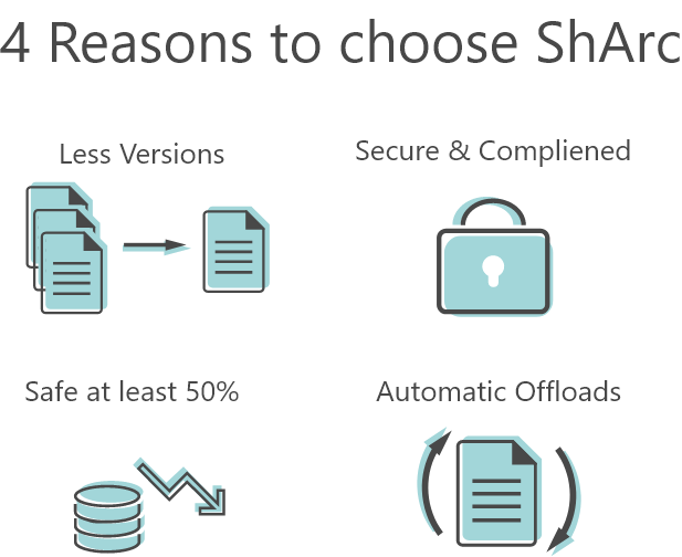 4-Reasons-to-choose-ShArc