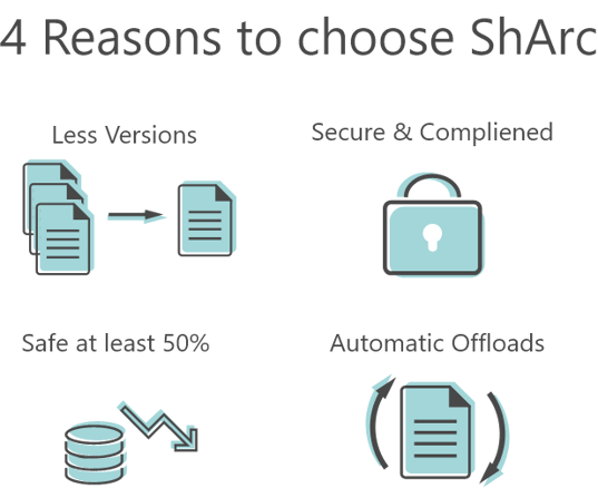 4-Reasons-to-choose-ShArc