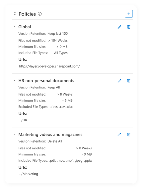 sharc-feature-policies