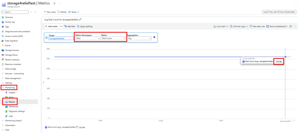 Set_metric_namespace