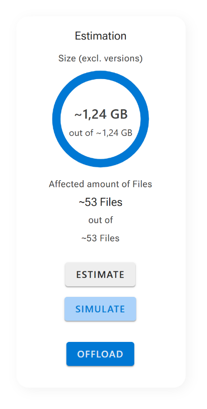 ShArc estimation view