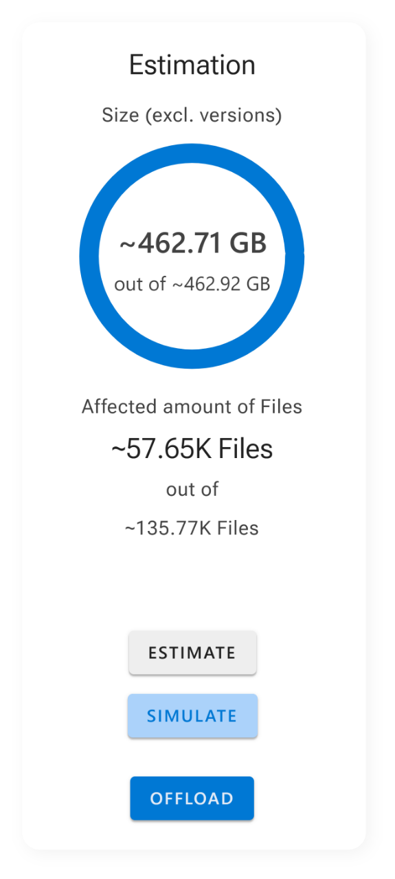 Screenshot of the estimation view in ShArc Screenshot of the estimation view in ShArc
